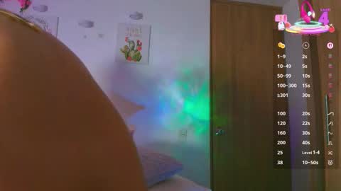 Carolina online show from 03/05/26, 02:51