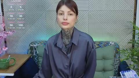 Lola online show from 01/17/26, 05:23