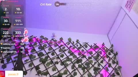 Emma Rico   model indep online show from 01/11/25, 07:28