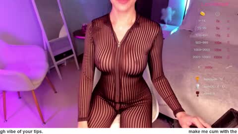 Miss Anfisa online show from 02/27/25, 11:37