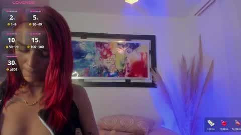 ravyn_rouge online show from 03/28/26, 07:02