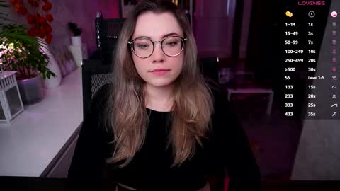 RemyWild online show from 03/07/26, 03:09