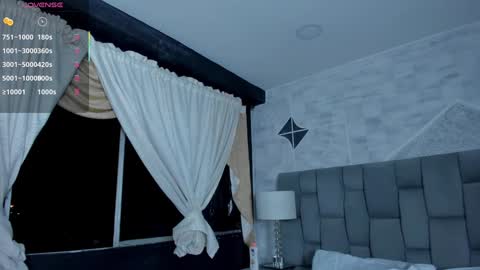 Snapshot of rianamanson chatting on 01/22/25, 06:10 Riana online show from 01/22/25, 06:10