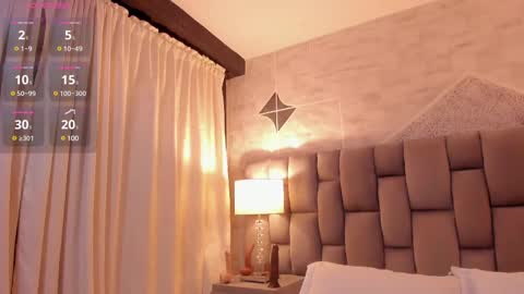 Snapshot of rianamanson chatting on 02/16/25, 05:48 Riana online show from 02/16/25, 05:48