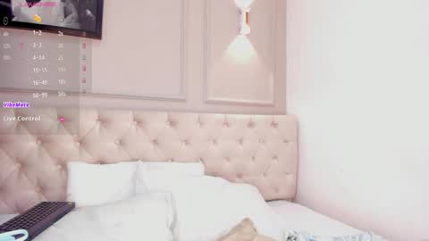 Riri Candy online show from 02/17/25, 09:35