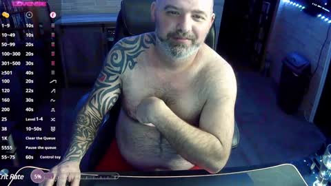 Tequila and Whiskey online show from 01/07/25, 08:13