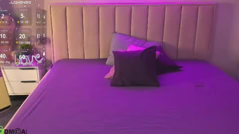 Snapshot of rose_dixon chatting on 06/21/26, 11:18 Kimberlly online show from 06/21/26, 11:18