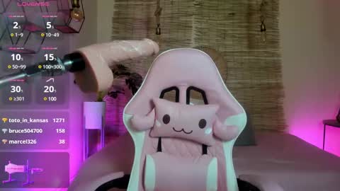 rosie_jhons online show from 02/23/25, 04:02