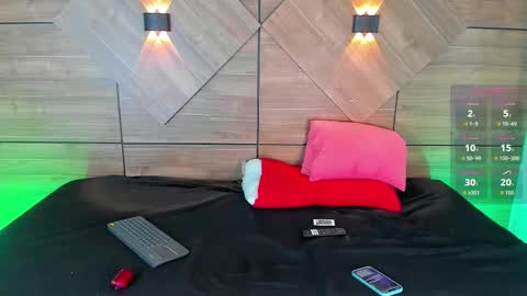  Rosse  online show from 12/01/25, 08:03