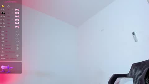 Snapshot of rouss_sweet chatting on 04/21/26, 12:22 rous online show from 04/21/26, 12:22