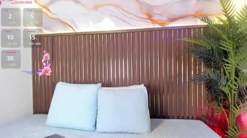 Roxie  online show from 04/20/26, 11:57