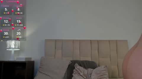 Roxxy online show from 01/15/25, 12:09