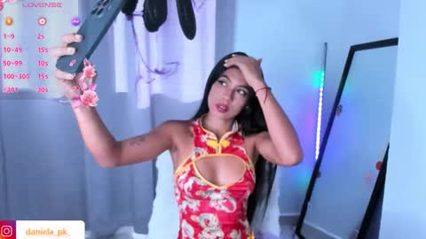 R O X Y  online show from 01/17/26, 01:27