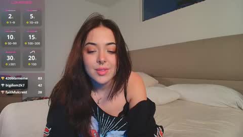 Snapshot of roxylilosh chatting on 04/21/26, 01:42 Roxy online show from 04/21/26, 01:42