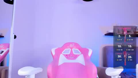 AnikaIm so hot that Ive already burned myself do you want me to set you on fire too  online show from 02/14/25, 01:08