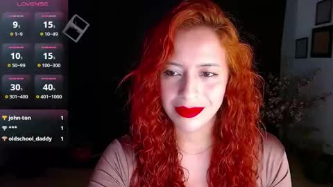 SARA online show from 02/08/25, 03:00