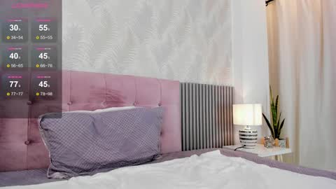 Silvia online show from 03/04/25, 03:48