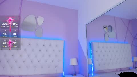 Salome Rose online show from 02/17/25, 09:19