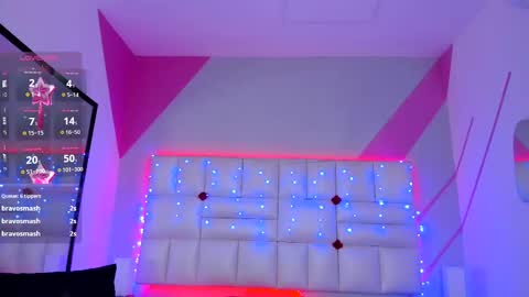 Salome Rose online show from 02/21/25, 08:49