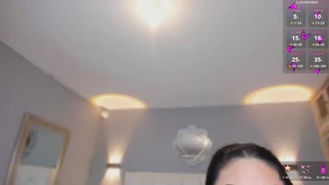  Samanthaa online show from 02/21/26, 11:33