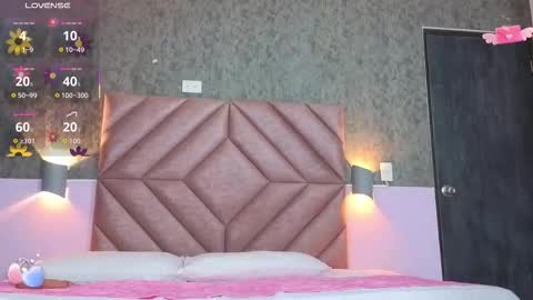 Sara  online show from 02/26/26, 11:20