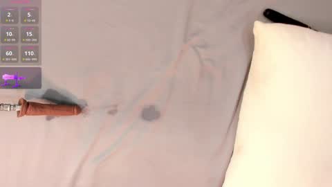 Sami and Lee online show from 02/05/25, 11:39