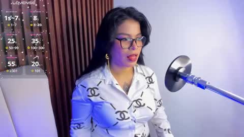 Sammy Evanns online show from 01/13/25, 02:50