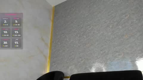 Snapshot of sammy_sweet0 chatting on 01/13/26, 11:59 Sammy Sweet online show from 01/13/26, 11:59