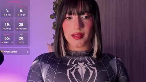 sammycutee online show from 10/05/25, 12:47