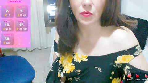 sandi amaya online show from 12/02/24, 09:39