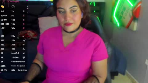 sara_bdsm online show from 04/15/26, 02:13