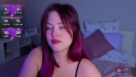 Sarah online show from 12/14/25, 04:51