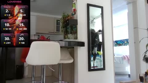 sara martinez online show from 12/17/24, 05:15