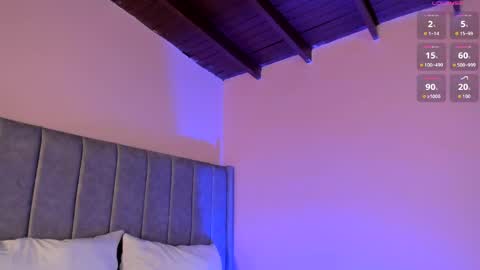 Sara Garcia online show from 04/21/26, 04:19