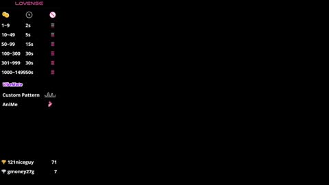 sassytiff online show from 03/06/25, 03:02