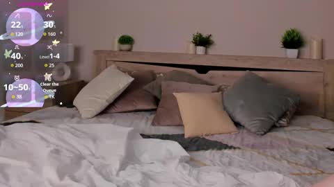 Kira  GMT 7 Mon Thu-Sun  0800am-0200pm  online show from 12/21/25, 08:32