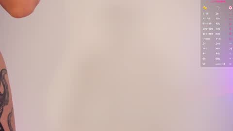 Snapshot of seductive_ava chatting on 07/01/26, 08:52 Ava online show from 07/01/26, 08:52