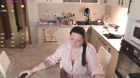 Roxy Kate Mary Alex Arnold online show from 02/22/26, 03:54