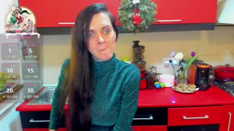sexqueen1111 online show from 01/05/25, 09:47