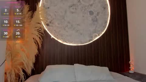 ShaniaDaniels online show from 02/21/26, 11:06