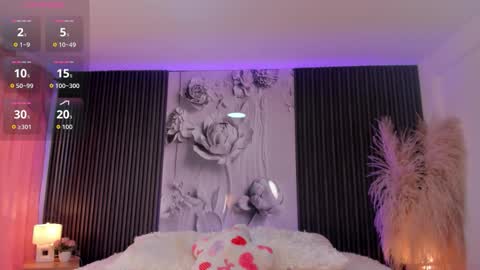 ShaniaDaniels online show from 03/21/26, 08:12