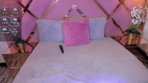 SHANON online show from 01/31/25, 07:29