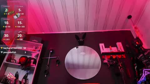 Sharith  online show from 02/05/25, 09:07