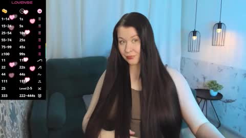 Shedar online show from 02/27/26, 06:46