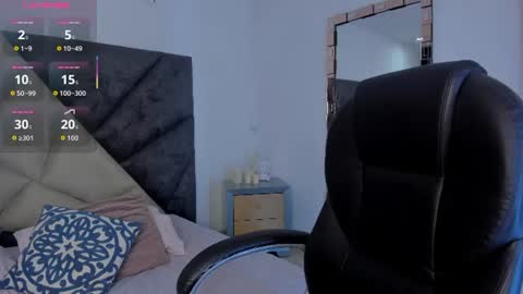 Snapshot of shegoblake chatting on 07/11/26, 12:35 Shego online show from 07/11/26, 12:35