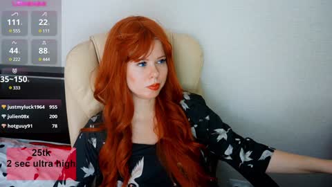 Sherry  online show from 01/15/25, 08:58