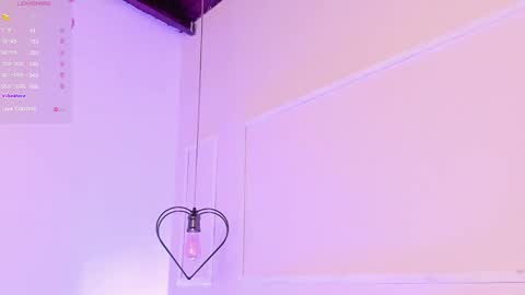 Snapshot of sherylrose1 chatting on 02/03/25, 12:36 Sheryl Rose  online show from 02/03/25, 12:36