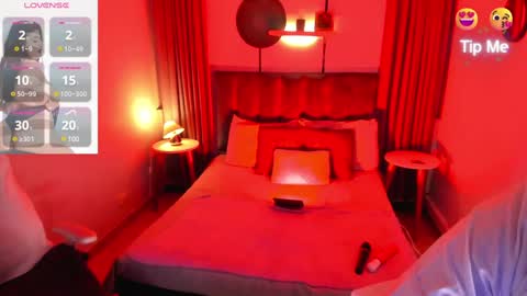 Sheyla online show from 02/04/25, 03:54