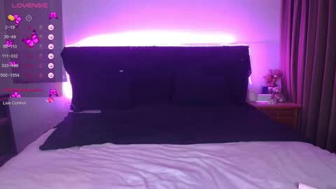 shysweetrish online show from 02/03/26, 12:20