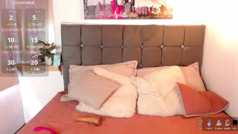 Snapshot of shyvibes_ chatting on 02/22/25, 06:19 CALL ME  CHARLOTTE online show from 02/22/25, 06:19